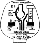 A Plug Wiring Diagram: Plug2