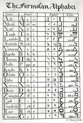 The Formosan Alphabet: Formosanaz